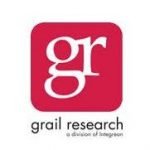 Grail research